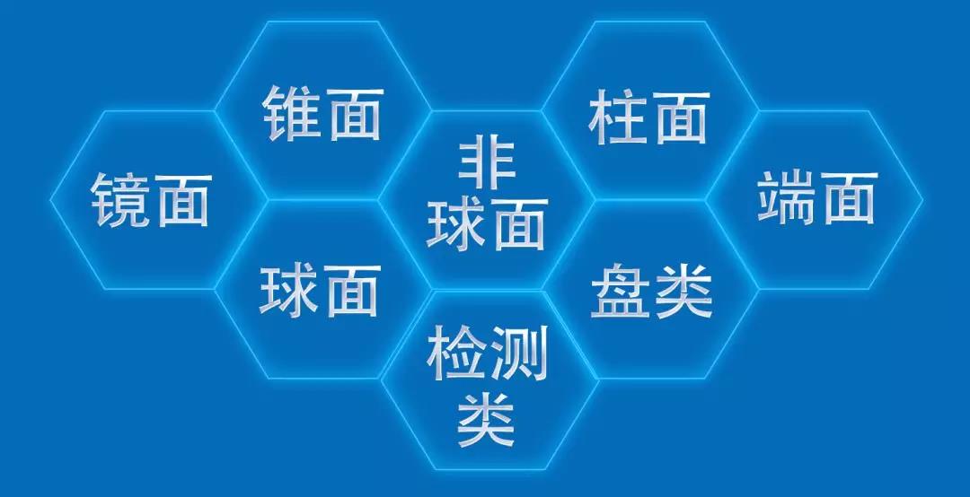 蘇州蘇大明世光學(xué)股份有限公司 蘇州蘇大明世光學(xué)股份有限公司